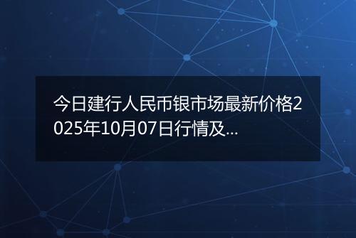 今日建行人民币银市场最新价格2025年10月07日行情及报价多少钱一克