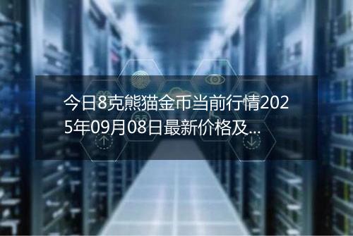 今日8克熊猫金币当前行情2025年09月08日最新价格及市场价多少元一个