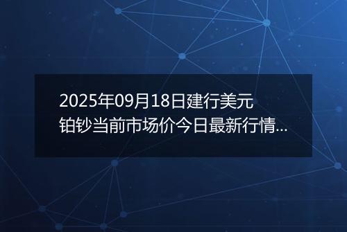 2025年09月18日建行美元铂钞当前市场价今日最新行情及报价多少美元一盎司