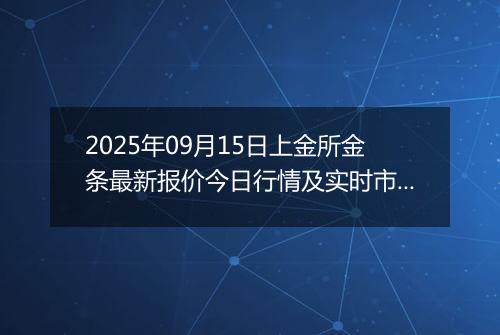 2025年09月15日上金所金条最新报价今日行情及实时市场价多少元一克
