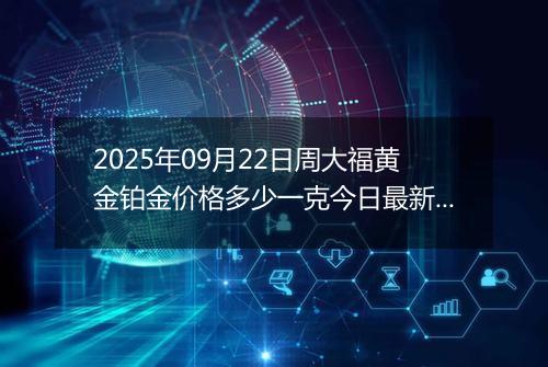 2025年09月22日周大福黄金铂金价格多少一克今日最新行情及涨跌幅