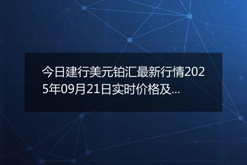 今日建行美元铂汇最新行情2025年09月21日实时价格及报价多少美元一盎司