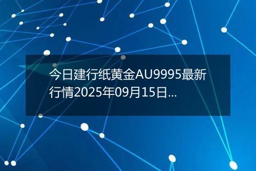 今日建行纸黄金AU9995最新行情2025年09月15日市场价及当前价格多少一克