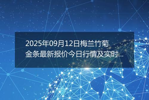 2025年09月12日梅兰竹菊金条最新报价今日行情及实时市场价多少一克