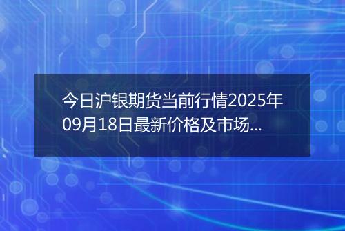 今日沪银期货当前行情2025年09月18日最新价格及市场价多少元一克