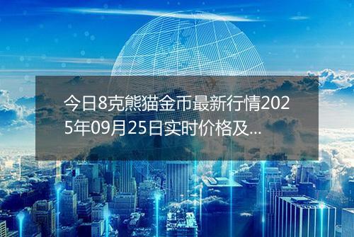 今日8克熊猫金币最新行情2025年09月25日实时价格及报价多少元一个