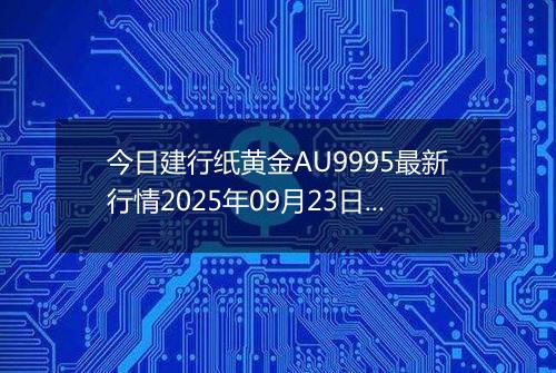 今日建行纸黄金AU9995最新行情2025年09月23日市场价及当前价格多少一克
