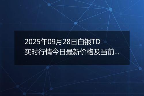 2025年09月28日白银TD实时行情今日最新价格及当前报价多少一克