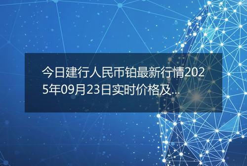 今日建行人民币铂最新行情2025年09月23日实时价格及报价多少一克