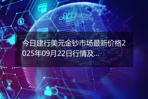 今日建行美元金钞市场最新价格2025年09月22日行情及报价多少美元一盎司