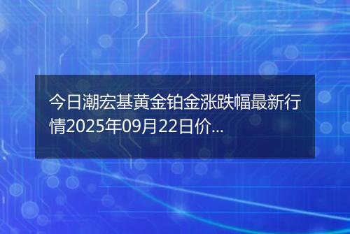 今日潮宏基黄金铂金涨跌幅最新行情2025年09月22日价格多少钱一克