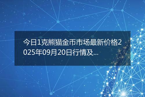 今日1克熊猫金币市场最新价格2025年09月20日行情及报价多少元一个