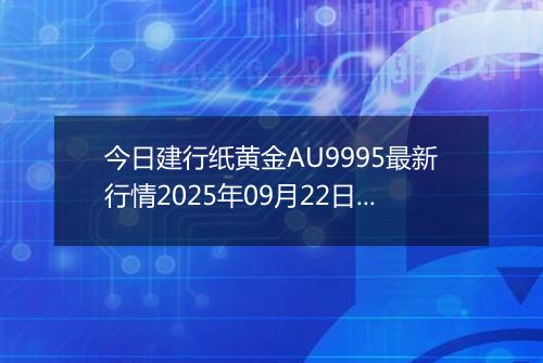 今日建行纸黄金AU9995最新行情2025年09月22日价格市场价及报价多少钱一克