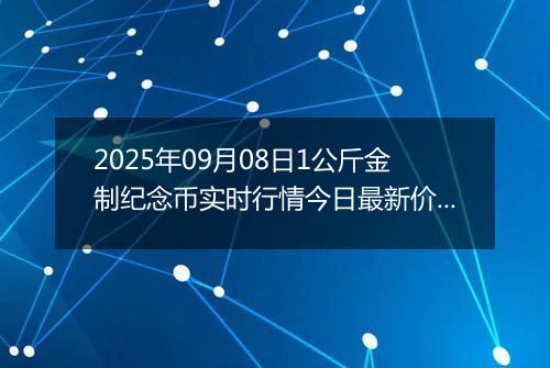 2025年09月08日1公斤金制纪念币实时行情今日最新价格及当前报价多少元一个