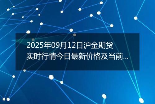 2025年09月12日沪金期货实时行情今日最新价格及当前报价多少钱一克