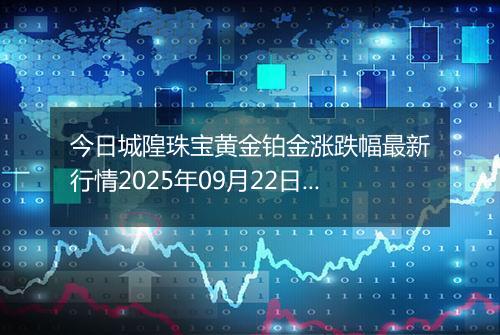 今日城隍珠宝黄金铂金涨跌幅最新行情2025年09月22日价格多少一克