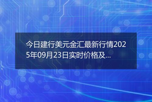 今日建行美元金汇最新行情2025年09月23日实时价格及报价多少美元一盎司