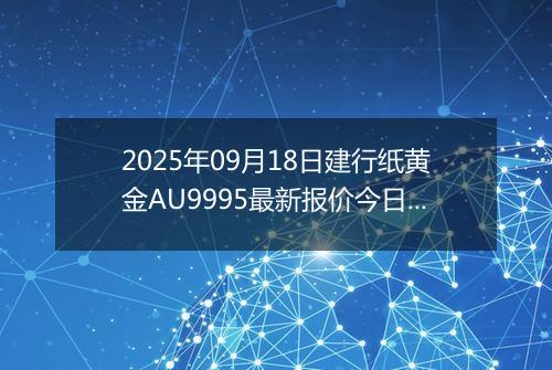 2025年09月18日建行纸黄金AU9995最新报价今日行情及实时市场价多少元一克