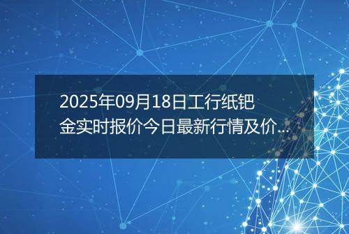 2025年09月18日工行纸钯金实时报价今日最新行情及价格多少元一克