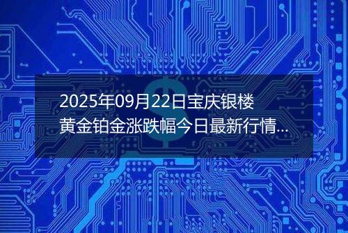 2025年09月22日宝庆银楼黄金铂金涨跌幅今日最新行情及价格多少钱一克
