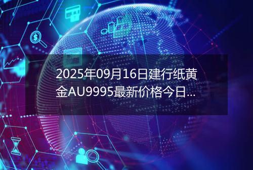 2025年09月16日建行纸黄金AU9995最新价格今日行情及市场报价多少钱一克