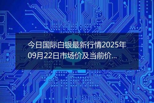 今日国际白银最新行情2025年09月22日市场价及当前价格多少美元一盎司
