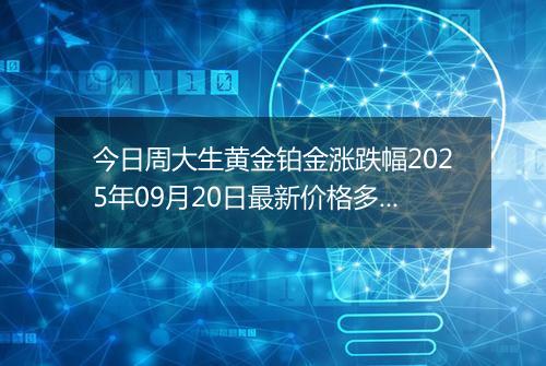 今日周大生黄金铂金涨跌幅2025年09月20日最新价格多少钱一克及行情