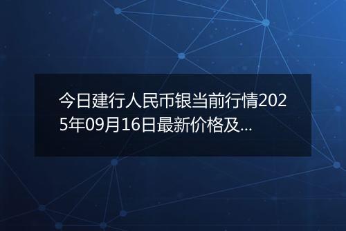 今日建行人民币银当前行情2025年09月16日最新价格及市场价多少一克