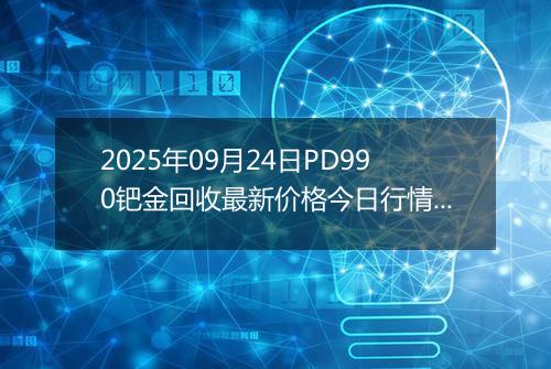2025年09月24日PD990钯金回收最新价格今日行情及市场报价多少元一克