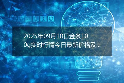 2025年09月10日金条100g实时行情今日最新价格及当前报价多少一克
