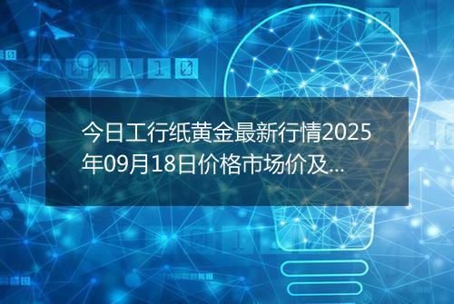 今日工行纸黄金最新行情2025年09月18日价格市场价及报价多少元一克