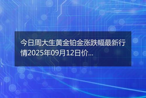今日周大生黄金铂金涨跌幅最新行情2025年09月12日价格多少一克