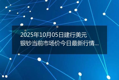 2025年10月05日建行美元银钞当前市场价今日最新行情及报价多少美元一盎司
