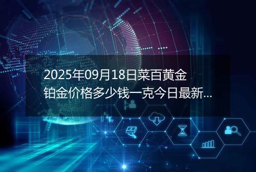 2025年09月18日菜百黄金铂金价格多少钱一克今日最新行情及涨跌幅
