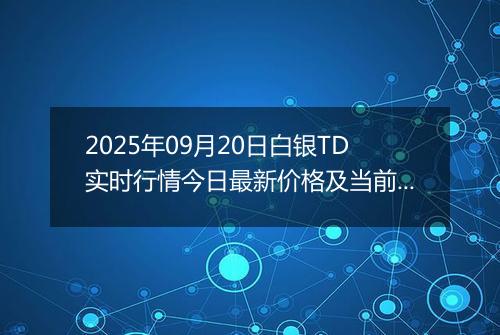 2025年09月20日白银TD实时行情今日最新价格及当前报价多少一克