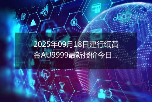 2025年09月18日建行纸黄金AU9999最新报价今日行情及实时市场价多少钱一克