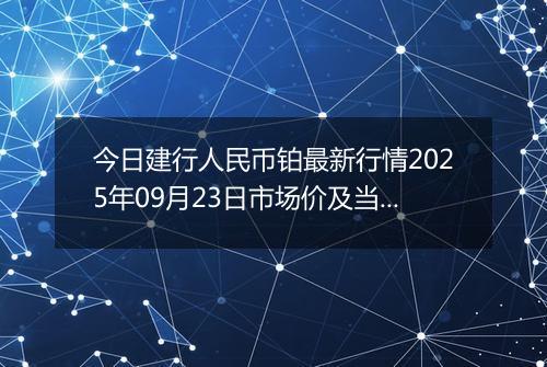 今日建行人民币铂最新行情2025年09月23日市场价及当前价格多少钱一克