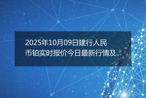 2025年10月09日建行人民币铂实时报价今日最新行情及价格多少一克