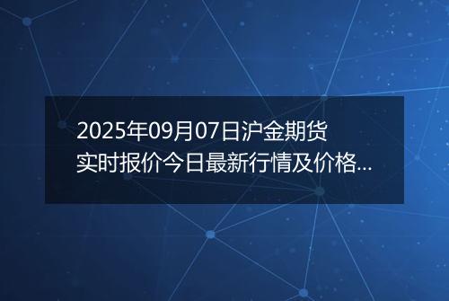 2025年09月07日沪金期货实时报价今日最新行情及价格多少钱一克