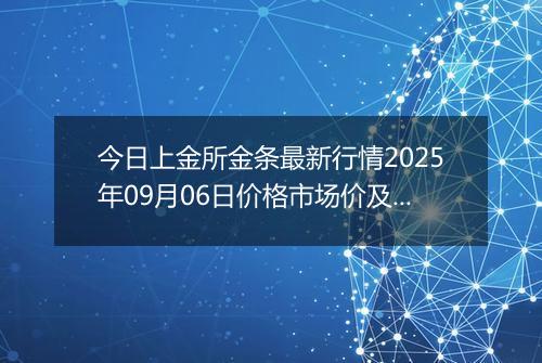 今日上金所金条最新行情2025年09月06日价格市场价及报价多少钱一克