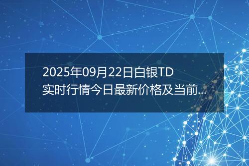 2025年09月22日白银TD实时行情今日最新价格及当前报价多少钱一克