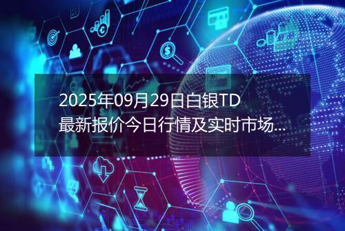 2025年09月29日白银TD最新报价今日行情及实时市场价多少元一克