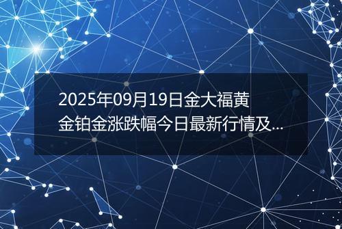 2025年09月19日金大福黄金铂金涨跌幅今日最新行情及价格多少钱一克