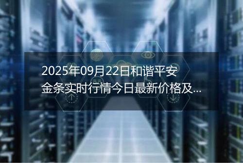 2025年09月22日和谐平安金条实时行情今日最新价格及当前报价多少钱一克