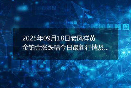 2025年09月18日老凤祥黄金铂金涨跌幅今日最新行情及价格多少钱一克