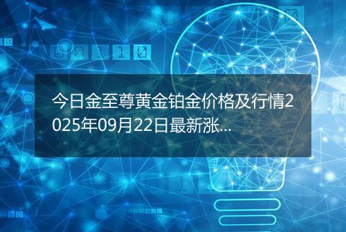 今日金至尊黄金铂金价格及行情2025年09月22日最新涨跌幅多少钱一克