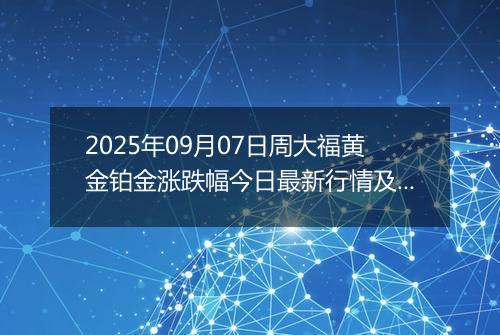 2025年09月07日周大福黄金铂金涨跌幅今日最新行情及价格多少一克