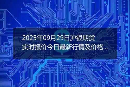 2025年09月29日沪银期货实时报价今日最新行情及价格多少元一克