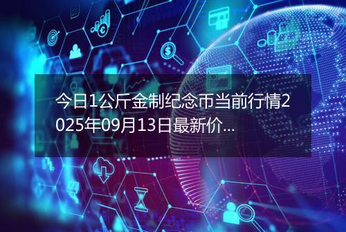今日1公斤金制纪念币当前行情2025年09月13日最新价格及市场价多少元一个