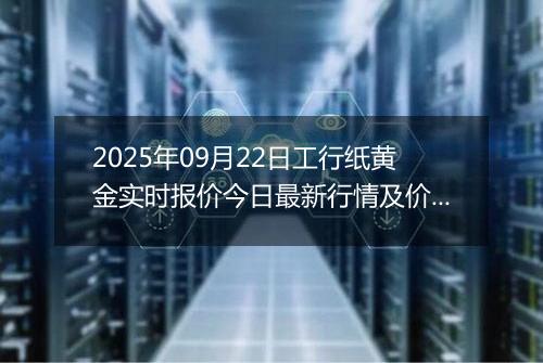2025年09月22日工行纸黄金实时报价今日最新行情及价格多少元一克